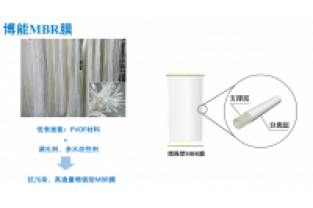 MBR膜的壽命受哪些因素影響？