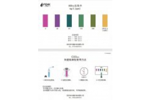 如何用芬克水質快檢包檢測高濃度COD廢水？
